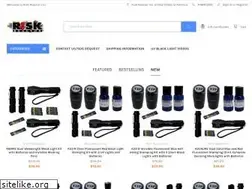 Sites similar to riskreactor.com