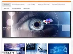 Sites similar to riskundbudget.de