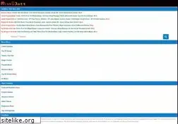 Sites similar to riskyjatt.com