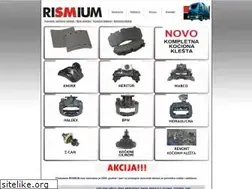 Sites similar to rismium.rs