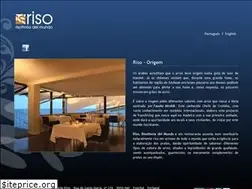 Sites similar to riso-fx.com