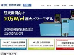 Sites similar to risohkeisoku.com