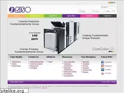 Sites similar to risolatin.com