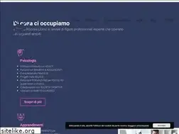 Sites similar to risorsa-uomo.it