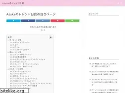 Sites similar to risounojibun.com