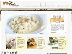 Sites similar to risovialonenano.net
