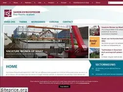 Sites similar to risovlb.be