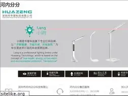 Sites similar to ristco.com