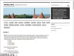 Sites similar to risteily.info