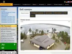 Sites similar to ristikent.com