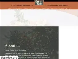 Sites similar to ristorantecasanostra.com