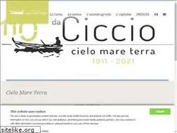 Sites similar to ristorantedaciccio.com