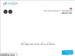 Sites similar to ristorantegiardiniello.com
