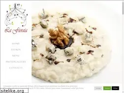 Sites similar to ristorantelafioraia.it