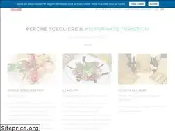 Sites similar to ristotour.com
