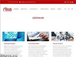 Sites similar to risusinternational.com