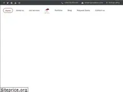 Sites similar to ritacreations.co.ke