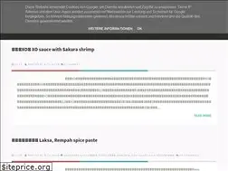 Sites similar to ritalp.blogspot.com
