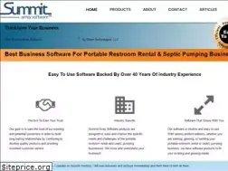 Sites similar to ritam.com