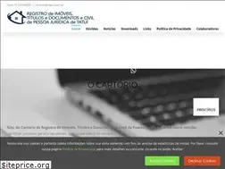Sites similar to ritatui.com.br