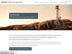Sites similar to ritceyteam.com