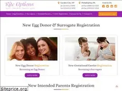 Sites similar to riteoptions.com