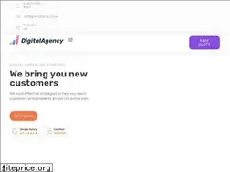 Sites similar to riteshrai.com