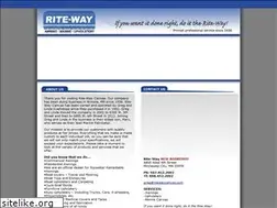 Sites similar to ritewaycanvas.com