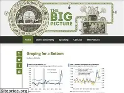 Sites similar to ritholtz.net