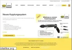 Sites similar to ritschie.com