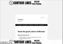 Sites similar to ritsin.com