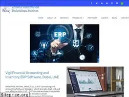 Sites similar to ritsinfo.com