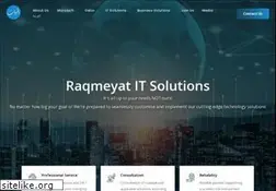 Sites similar to ritsol.com