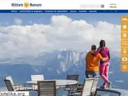 Sites similar to ritten.info