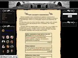 Sites similar to ritterburg.ru