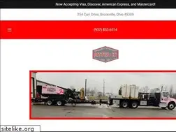 Sites similar to ritterplumbing.net