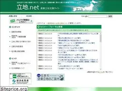 Sites similar to ritti.net