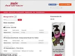 Sites similar to rittranking.no