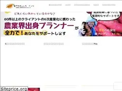 Sites similar to ritzkirara.com