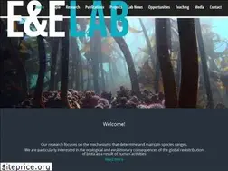 Sites similar to riuslab.com