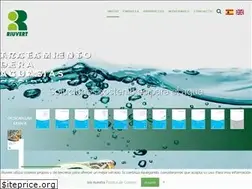 Sites similar to riuvert.es