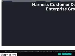 Sites similar to rivacrmintegration.com