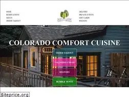 Sites similar to riverandwoodsboulder.com