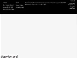 Sites similar to rivercap.co.uk