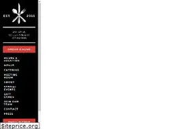 Sites similar to rivercityeatery.com