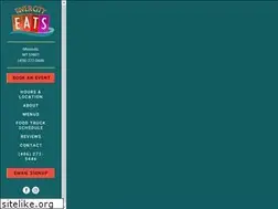 Sites similar to rivercityeats.net