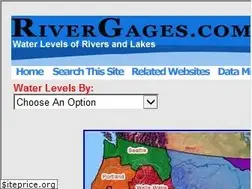 Sites similar to rivergages.com