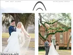 Sites similar to riverlandstudios.com