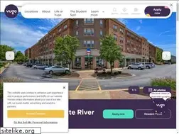 Sites similar to rivermarketapts.com
