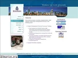 Sites similar to rivernorthsolutions.com